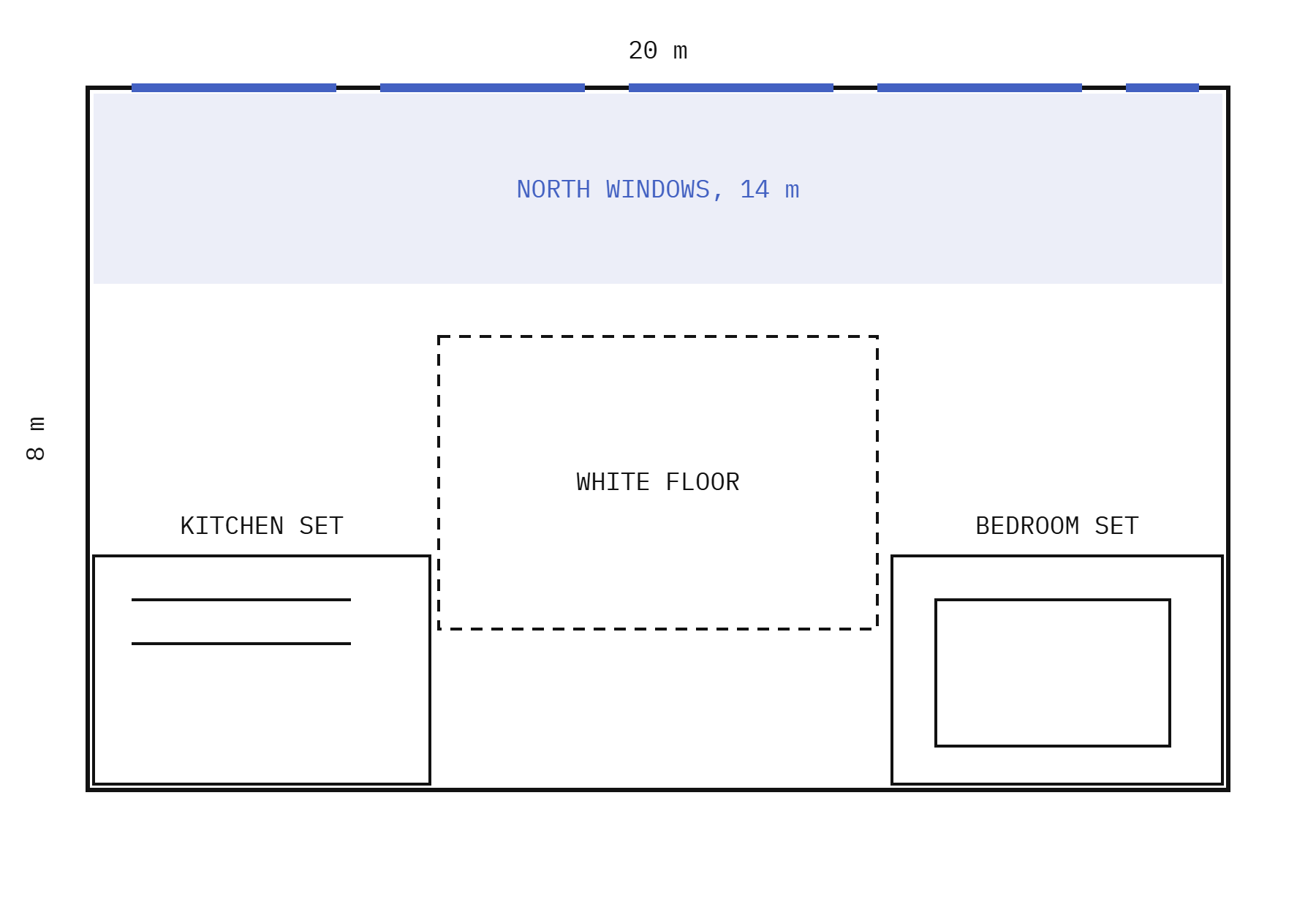 Floor plan of the Daylight Loft: the north window wall, the kitchen and bedroom sets and the white floor