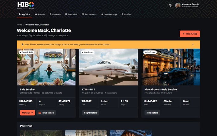 Hiboboard: Guest Portal