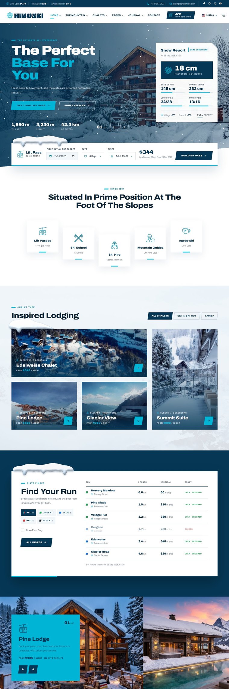 The Hiboski home page, from the top