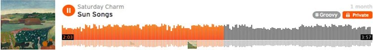 A recording waveform