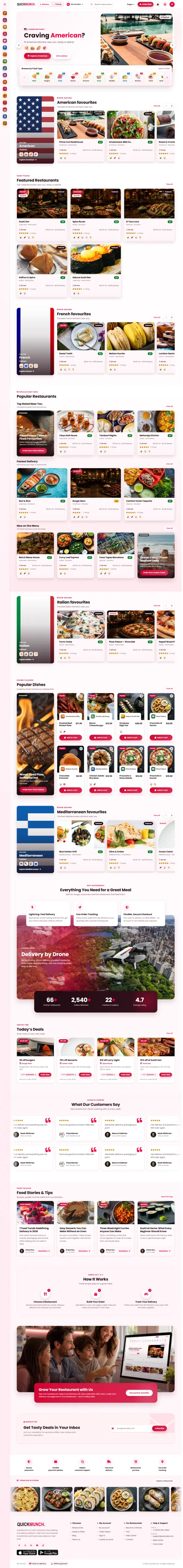 Cuisine Spotlight (top cuisines, each with its shops)