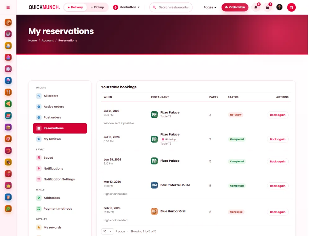 A guest's bookings