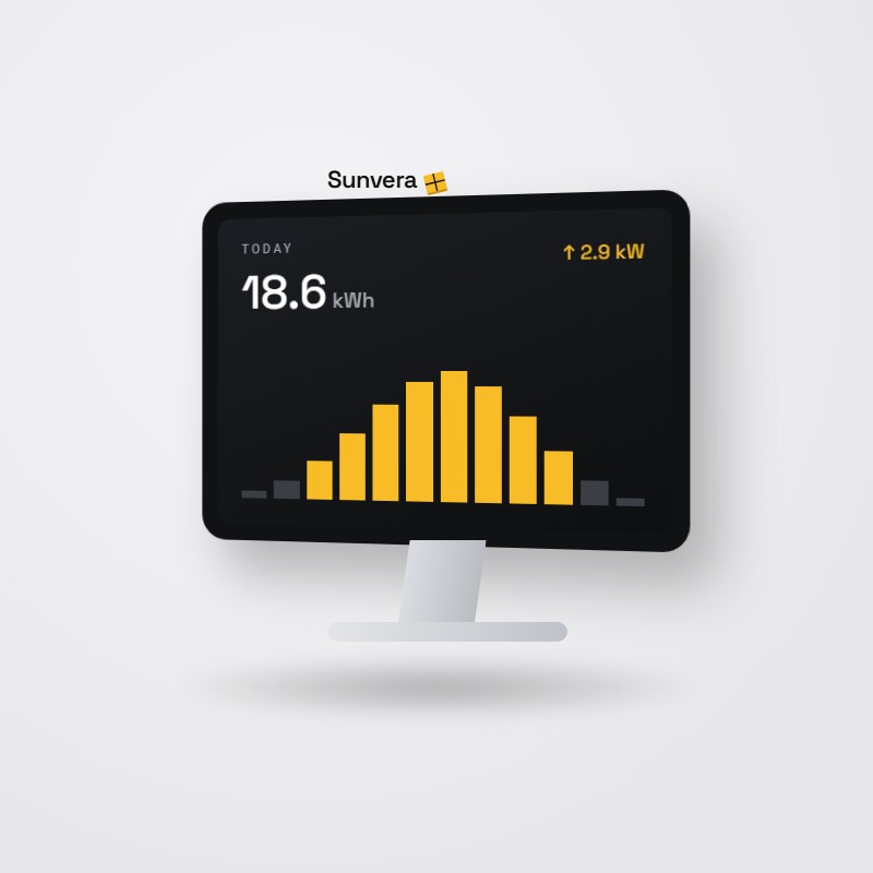 Smart Energy Monitor