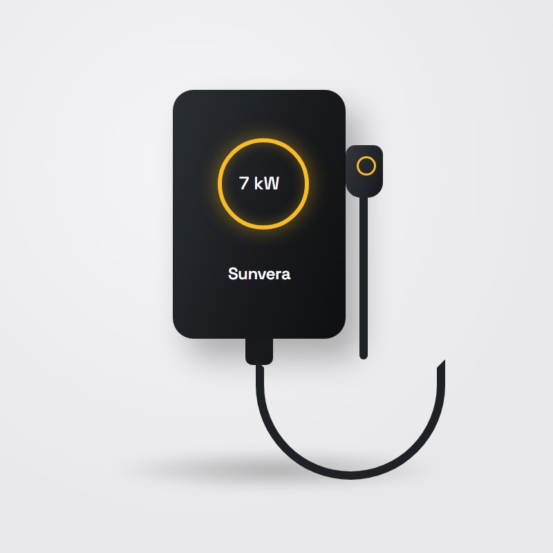 EV Charger 7 kW
